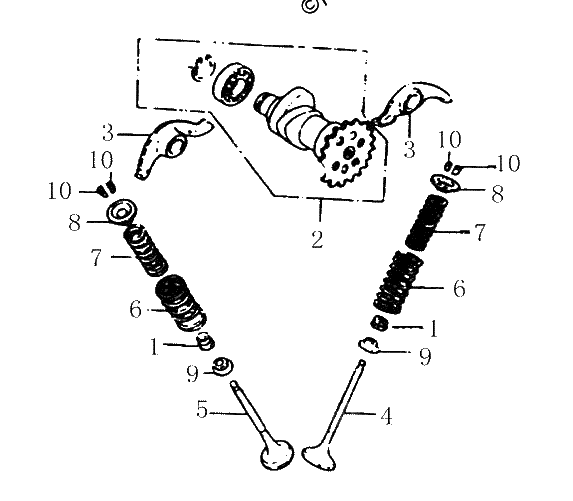 Diagrama de CAMSHAFT VALVES