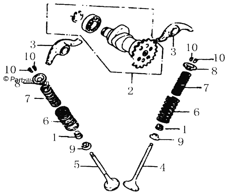 Diagrama de CAMSHAFT VALVES