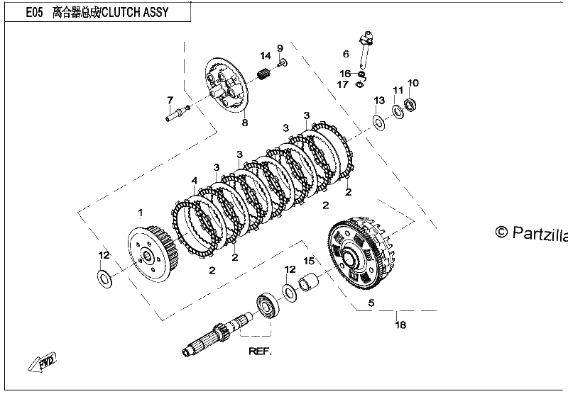 Diagrama de CLUTCH ASSY