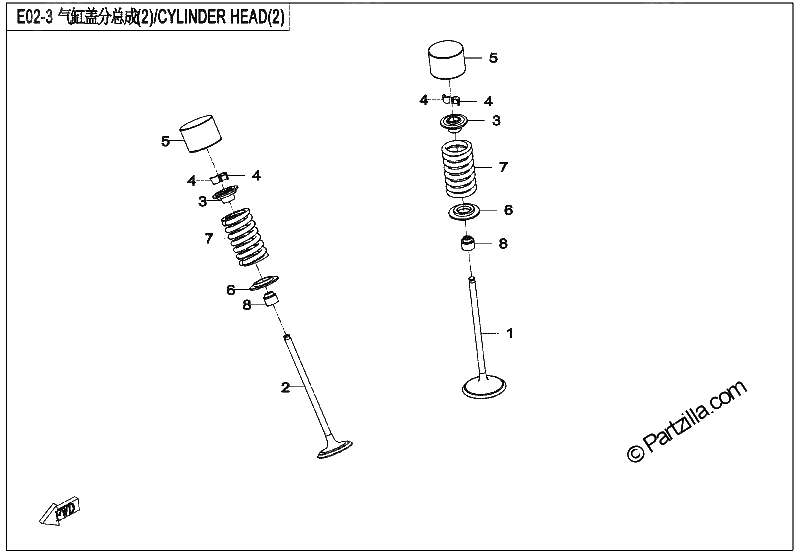 Diagrama de CYLINDER HEAD 2