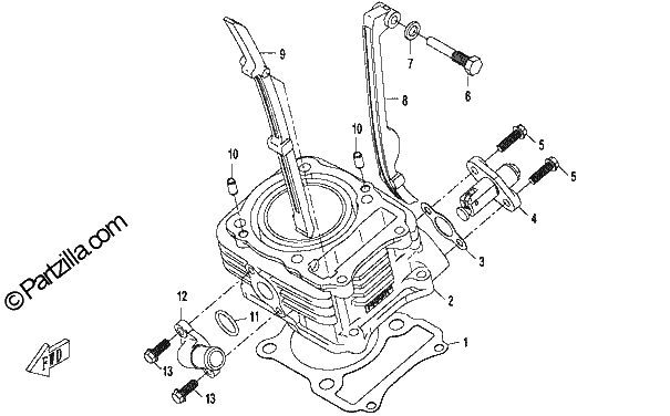 Diagrama de CYLINDER BODY