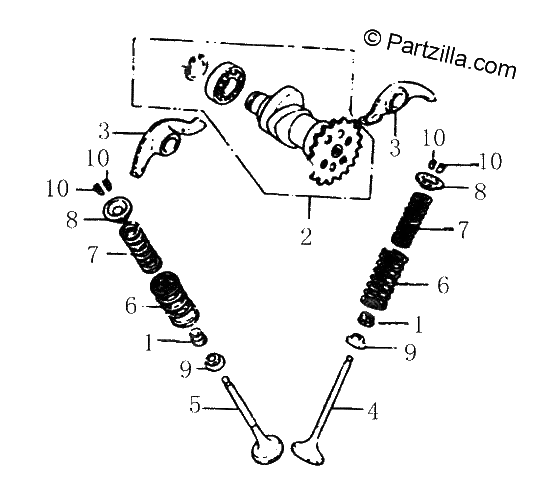 Diagrama de CAMSHAFT VALVES