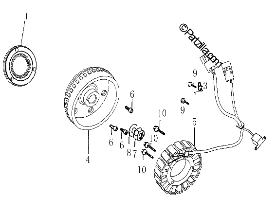Diagrama de FLYWHEELS