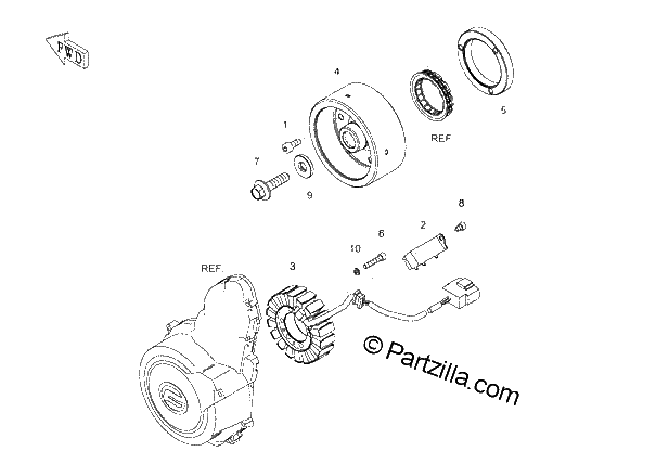 Diagrama de FLYWHEEL