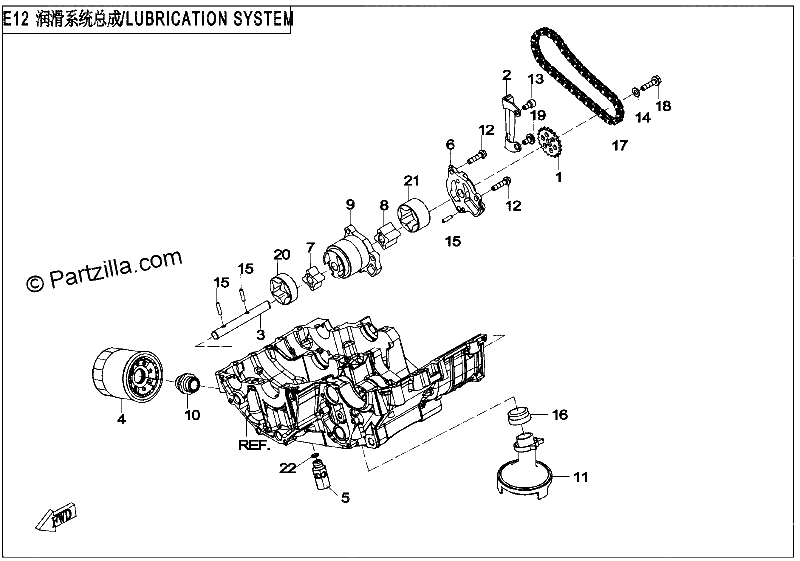 Diagrama de LUBRICATION SYSTEM