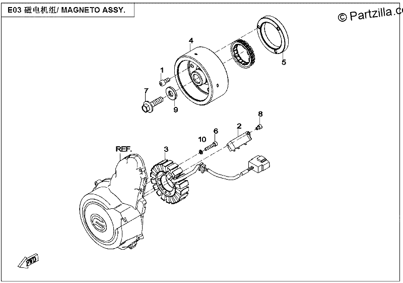 Diagrama de MAGNETO ASSY