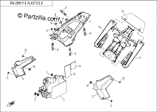 Diagrama de PLASTICS II
