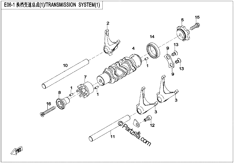 Diagrama de TRANSMISSION SYSTEM 1