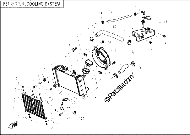 Diagrama de COOLING SYSTEM