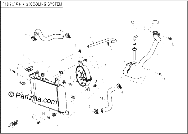 Diagrama de COOLING SYSTEM