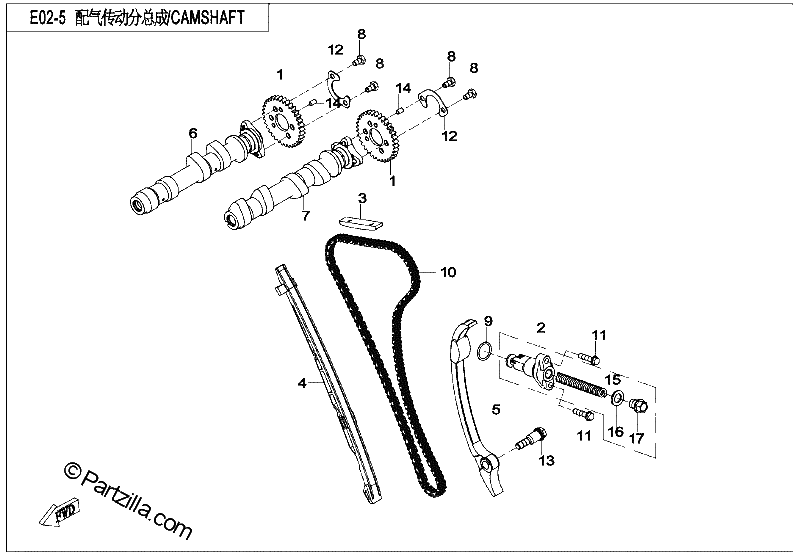 Diagrama de CAMSHAFT