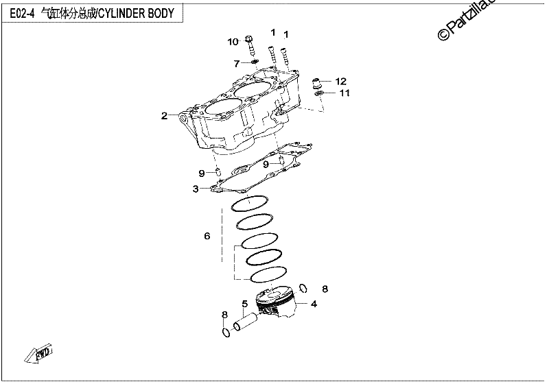 Diagrama de CYLINDER BODY