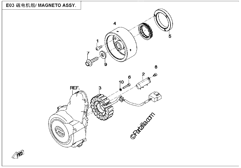 Diagrama de MAGNETO ASSY