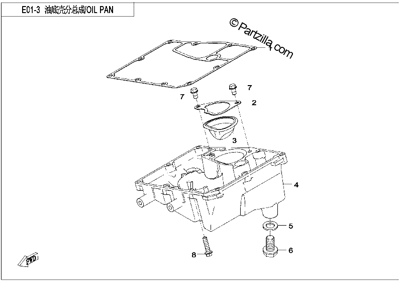 Diagrama de OIL PAN