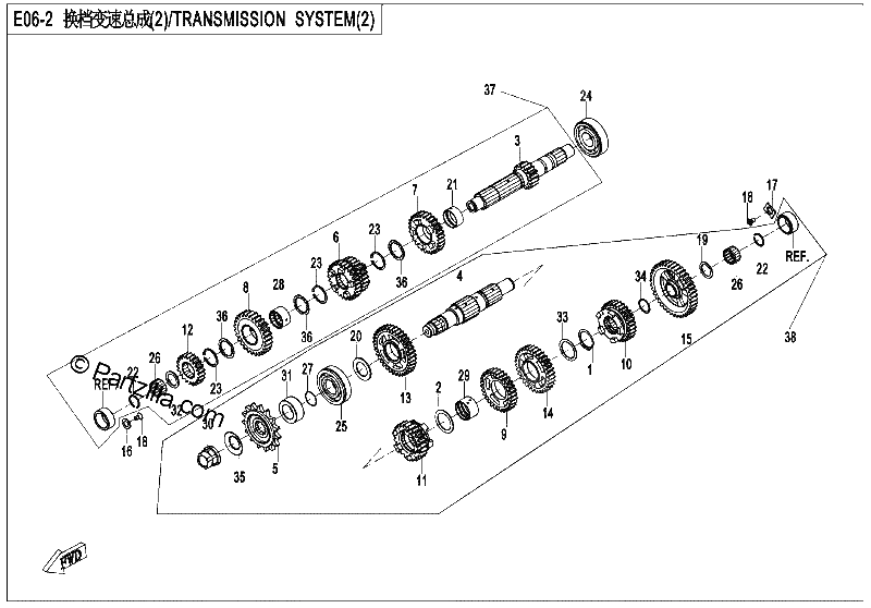 Diagrama de TRANSMISSION SYSTEM 2