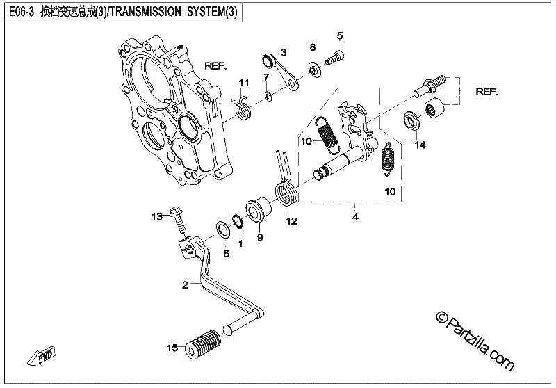 Diagrama de TRANSMISSION SYSTEM 3