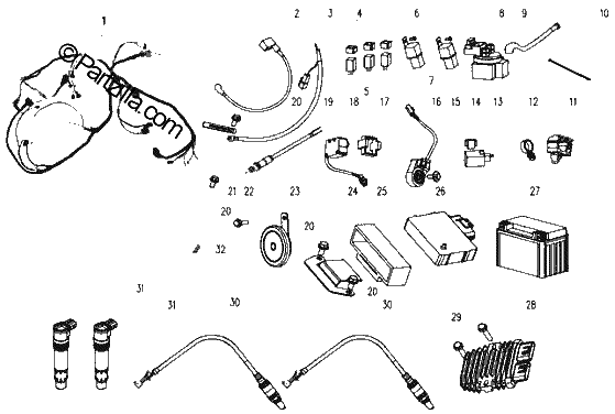 Diagrama de ELECTRIC SYSTEM