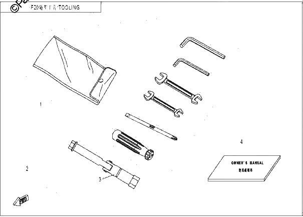 Diagrama de TOOLS