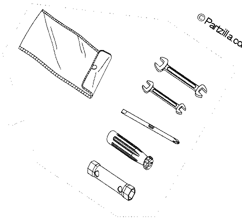 Diagrama de TOOLS