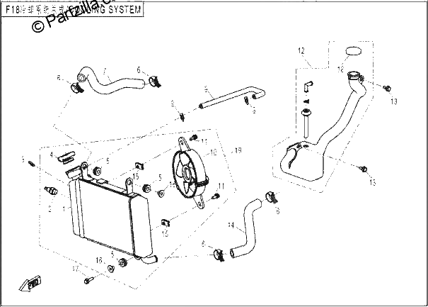 Diagrama de COOLING SYSTEM