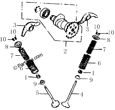 Diagrama de CAMSHAFT VALVES
