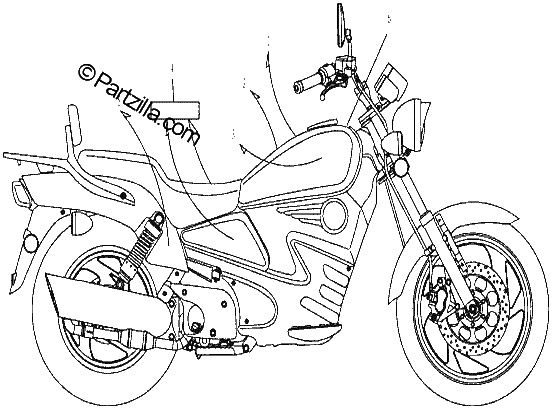 Diagrama de STICKERS