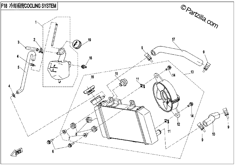 Diagrama de COOLING SYSTEM