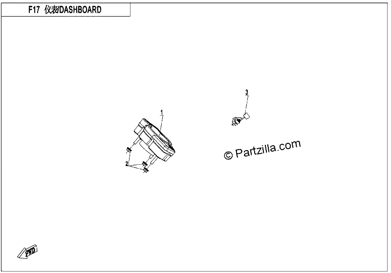 Diagrama de DASHBOARD