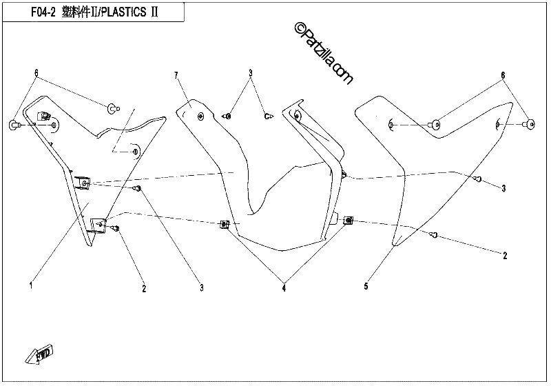 Diagrama de PLASTIC II
