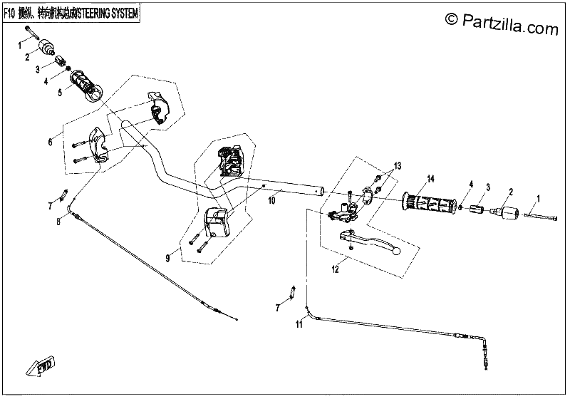 Diagrama de STEERING SYSTEM