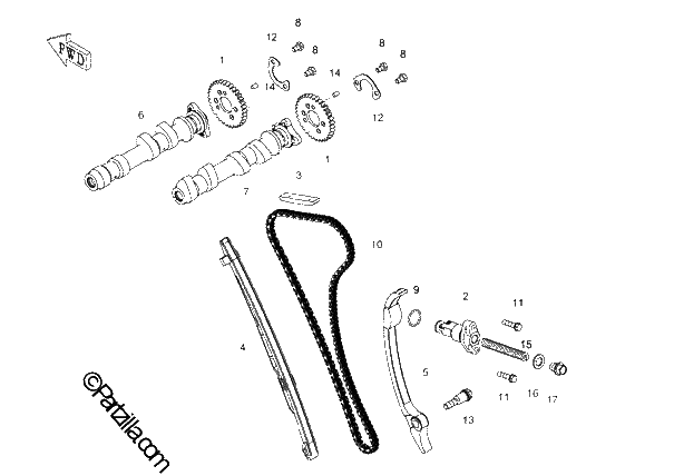 Diagrama de CAMSHAFT
