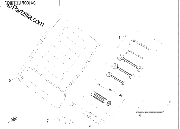 Diagrama de TOOLS 2