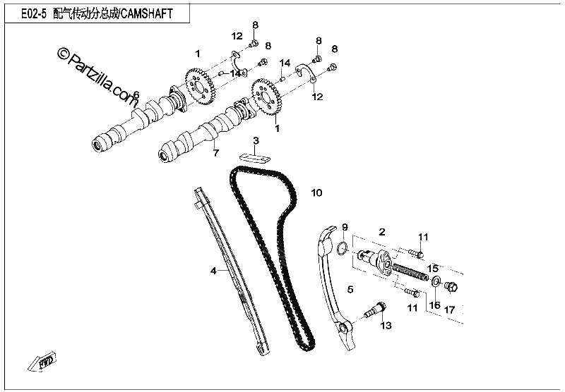 Diagrama de CAMSHAFT