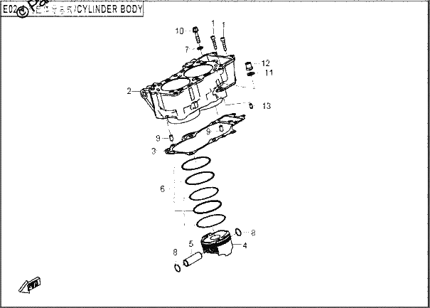 Diagrama de CYLINDER BODY