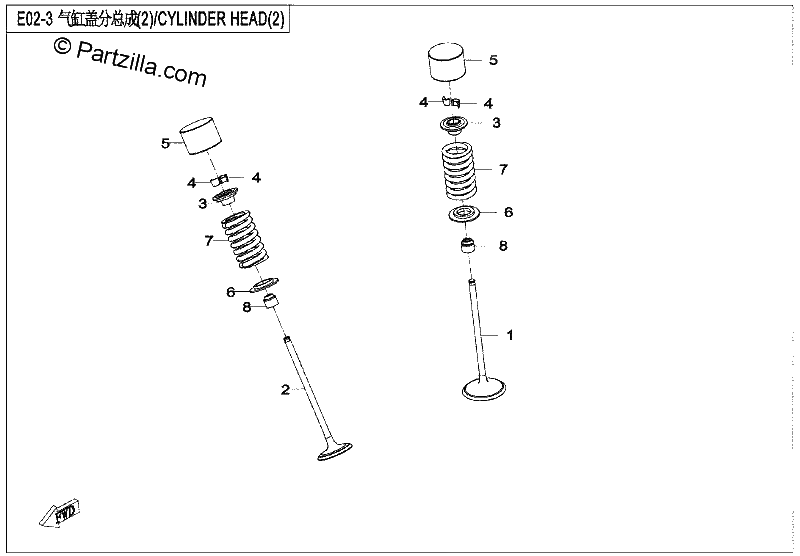 Diagrama de CYLINDER HEAD 2