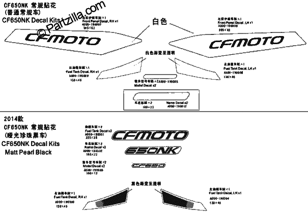 Diagrama de DECAL KIT 2
