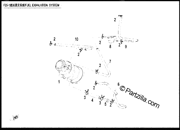 Diagrama de FUEL EVAPORATION SYSTEM EURO