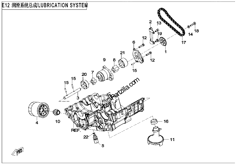 Diagrama de LUBRICATION SYSTEM