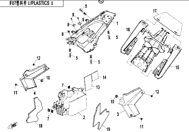 Diagrama de PLASTICS II 1
