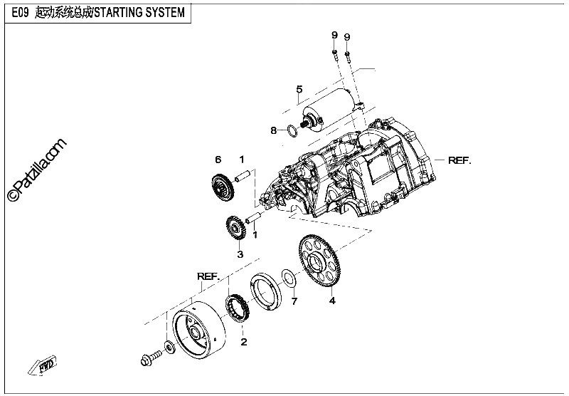 Diagrama de STARTING SYSTEM