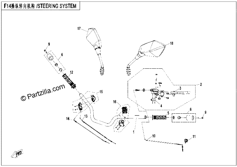 Diagrama de STEERING SYSTEM
