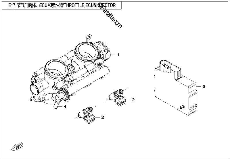 Diagrama de THROTTLE ECU INJECTOR