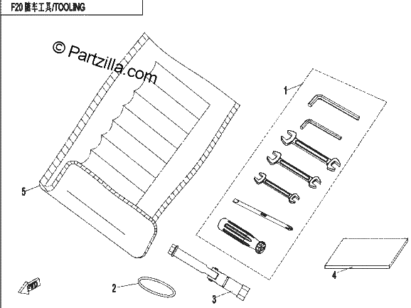 Diagrama de TOOLS
