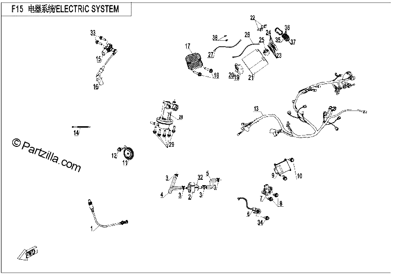 Diagrama de ELECTRIC SYSTEM