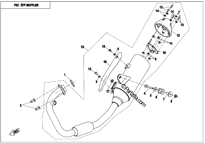 Diagrama de MUFFLER