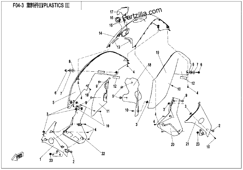 Diagrama de PLASTIC III