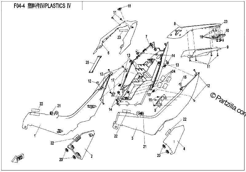 Diagrama de PLASTIC IV