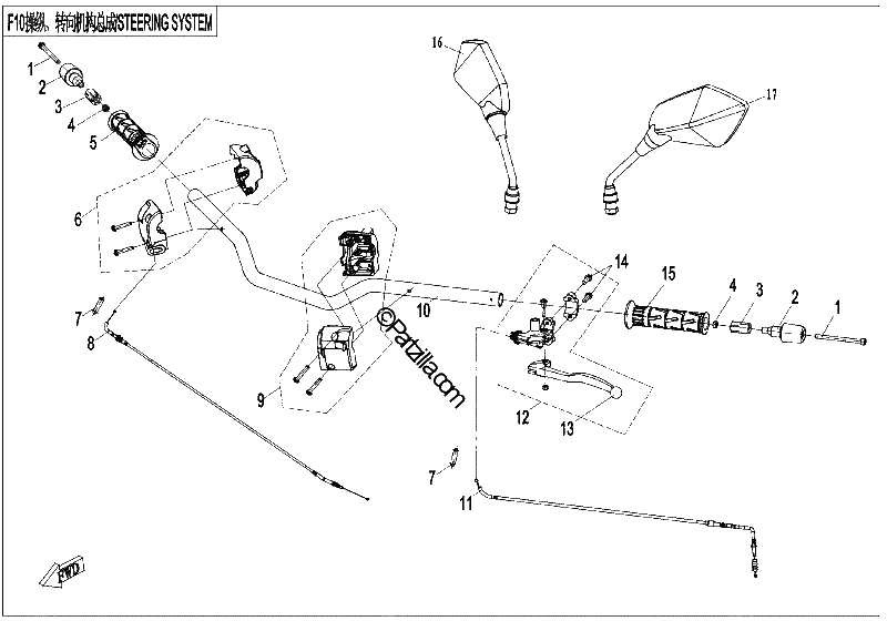 Diagrama de STEERING SYSTEM