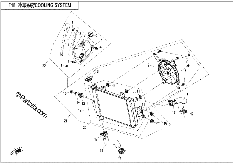 Diagrama de COOLING SYSTEM