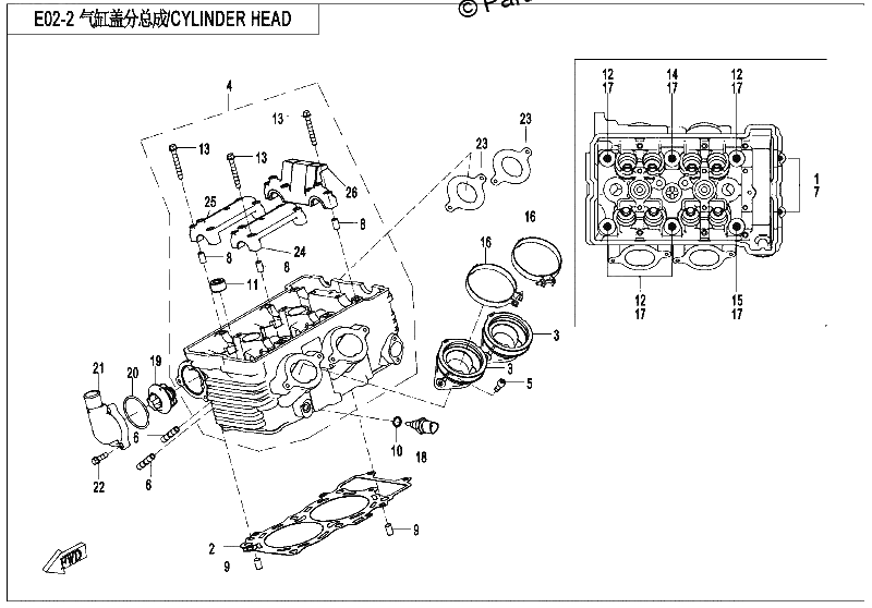 Diagrama de CYLINDER HEAD 1